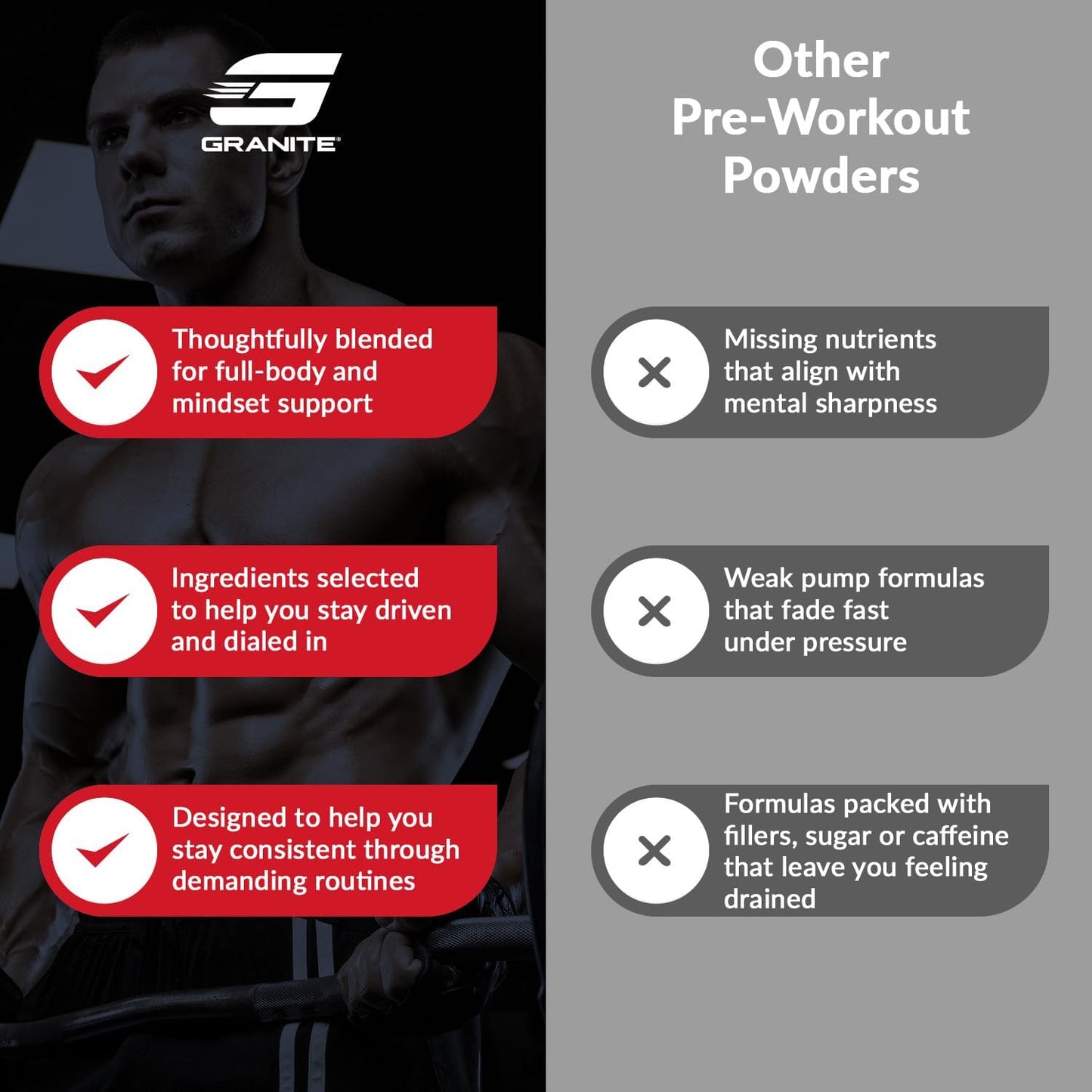 Granite GX Pre Workout Supplement, Tangerine Blast Flavor, Supports Focus, Energy, & Performance with Teacrine, L-Citrulline, Betaine, & A-GPC (20 Servings)