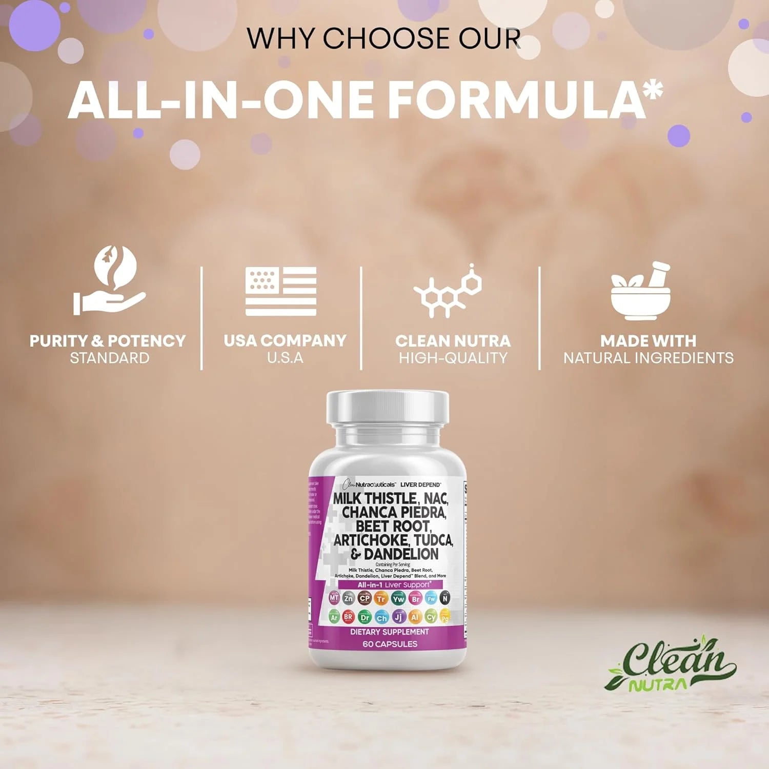 Milk Thistle NAC Chanca Piedra Beet Root Artichoke Dandelion Root - Liver Cleanse Detox & Repair Supplement plus TUDCA Choline and Ginger - 60 Count