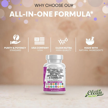 Milk Thistle NAC Chanca Piedra Beet Root Artichoke Dandelion Root - Liver Cleanse Detox & Repair Supplement plus TUDCA Choline and Ginger - 60 Count