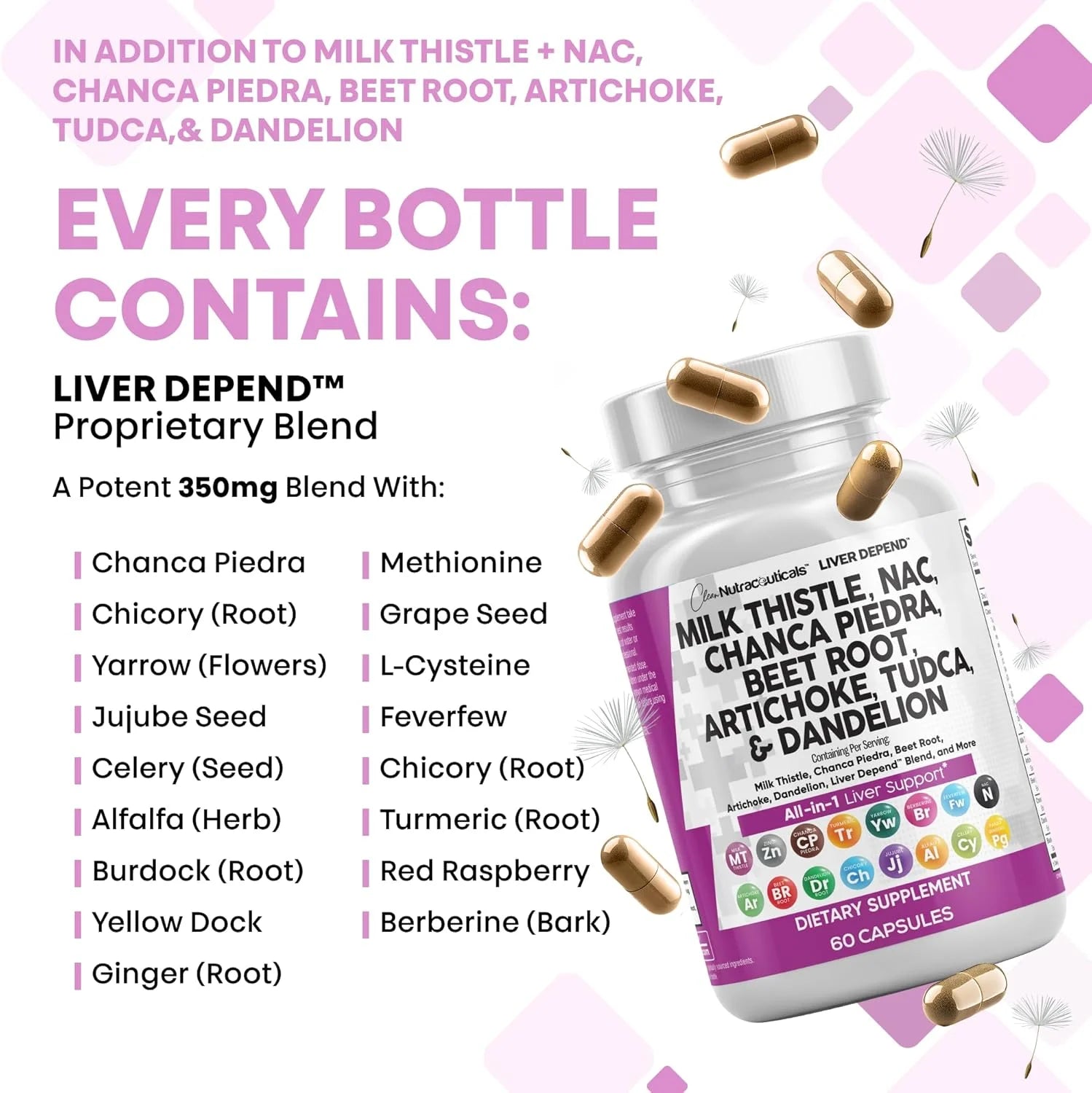 Milk Thistle NAC Chanca Piedra Beet Root Artichoke Dandelion Root - Liver Cleanse Detox & Repair Supplement plus TUDCA Choline and Ginger - 60 Count