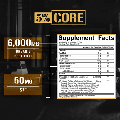 Core Beet Root | Nitric Oxide Beet Root Powder Pre Workout Additive | 6000Mg Beet Root Extract + 50Mg S7 | Vegan & Keto | 30 Servings (Fruit Punch)