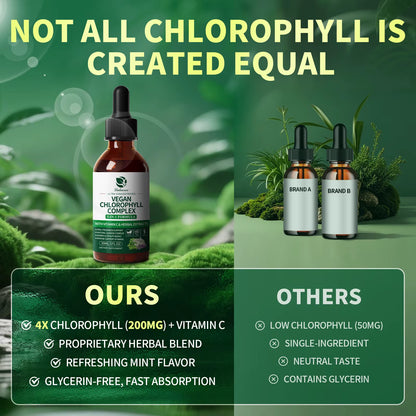 Lukaree 30ML Chlorophyll Liquid Drops Supports Natural Cleansing & Immune, Internal Deodorant,Skin & Gut Health,Vegan,Sugar-Free