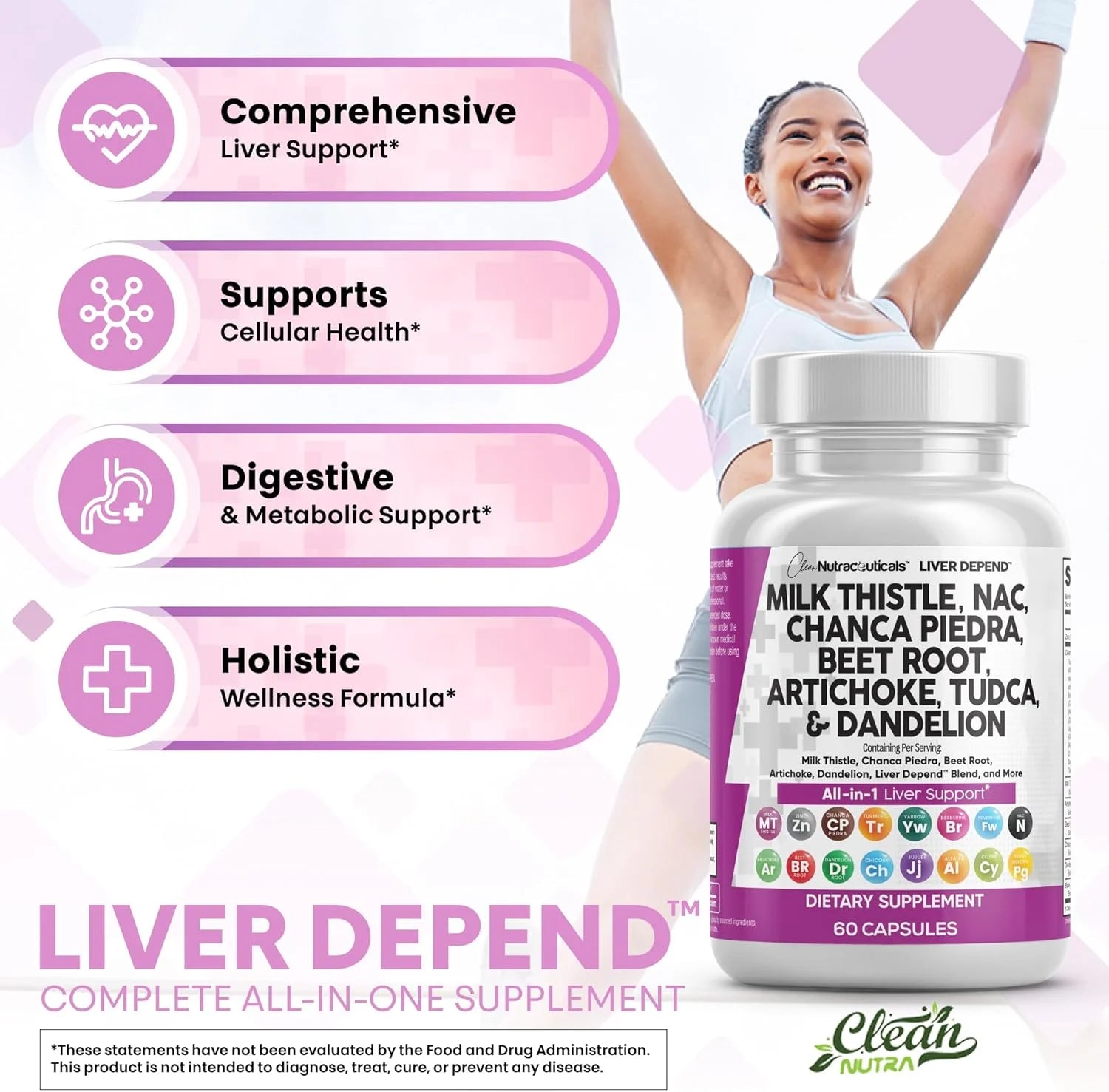 Milk Thistle NAC Chanca Piedra Beet Root Artichoke Dandelion Root - Liver Cleanse Detox & Repair Supplement plus TUDCA Choline and Ginger - 60 Count