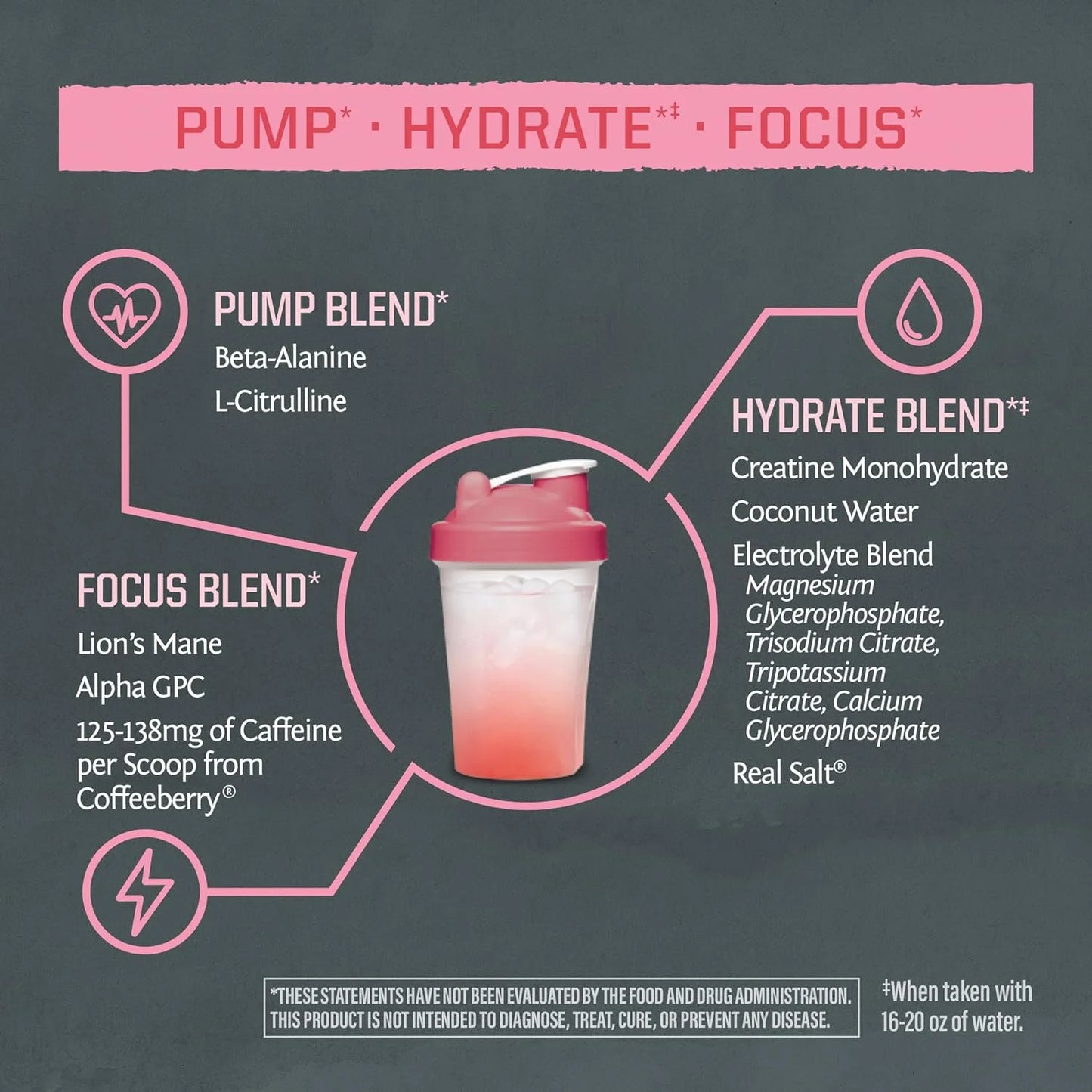 Active Pre-Workout Powder for Men & Women, Watermelon, 315G (30 Servings)