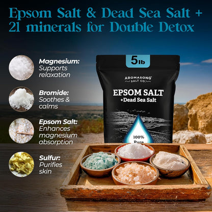 Epsom Salt with Dead Sea Salt for Soaking - Bulk 5 Lb - 100% Pure Bath Salt, Foot & Muscle Soak