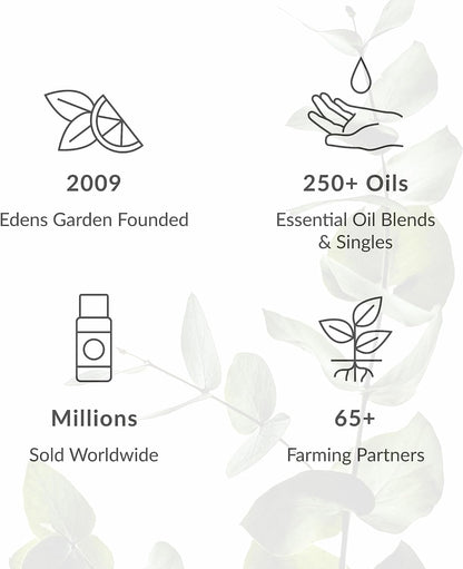 Ache Bath Salt Soak – Yuzu Cannabliss Blend with Pure Essential Oils, Epsom, Dead Sea Salt & Magnesium – for Men & Women, Tension Relief & Muscle Recovery after Workout, 10 Oz (283 G)