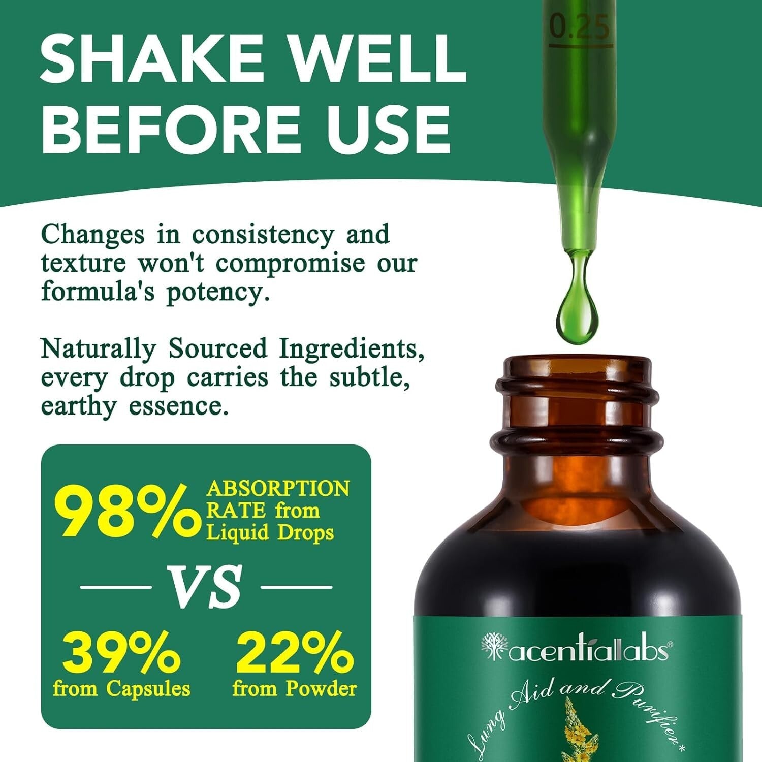 Mullein Drops for Lungs - Mullein Leaf Extract with Chlorophyll for Lung and Res