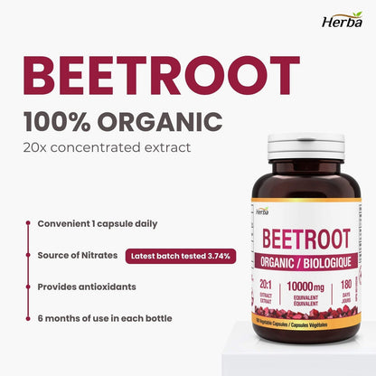 Organic Beet Root Supplement - 180 Capsules | 10,000Mg Equivalent - 20:1 Extract