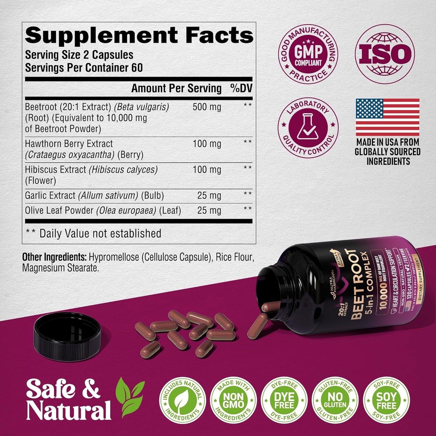 Beet Root Capsules - Healthy Blood Pressure Support Supplement** for Heart & Cir
