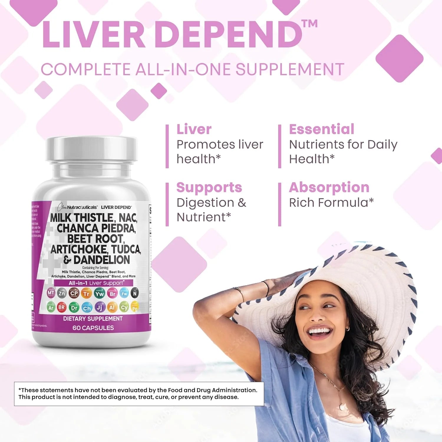 Milk Thistle NAC Chanca Piedra Beet Root Artichoke Dandelion Root - Liver Cleanse Detox & Repair Supplement plus TUDCA Choline and Ginger - 60 Count