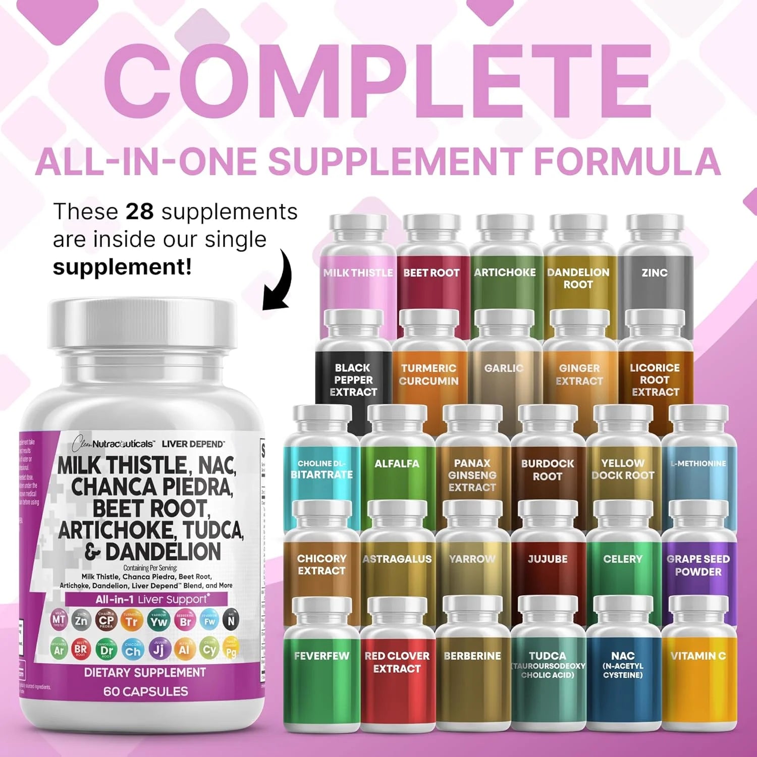 Milk Thistle NAC Chanca Piedra Beet Root Artichoke Dandelion Root - Liver Cleanse Detox & Repair Supplement plus TUDCA Choline and Ginger - 60 Count